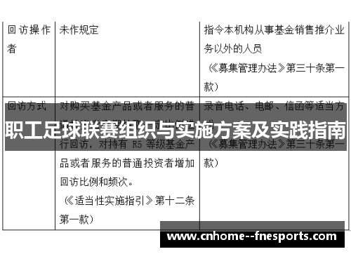 职工足球联赛组织与实施方案及实践指南 职工足球联赛组织与实施方案及实践指南