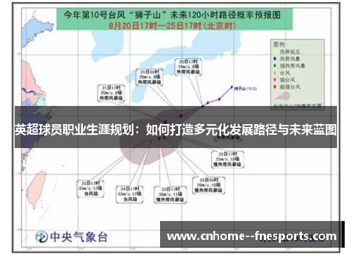 英超球员职业生涯规划:如何打造多元化发展路径与未来蓝图 英超球员职业生涯规划:如何打造多元化发展路径与未来蓝图