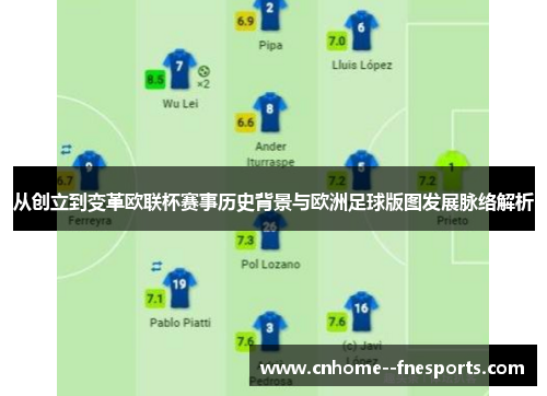 从创立到变革欧联杯赛事历史背景与欧洲足球版图发展脉络解析