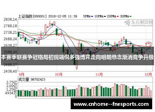 本赛季联赛争冠格局初现端倪多强博弈走向明朗悬念渐消竞争升级