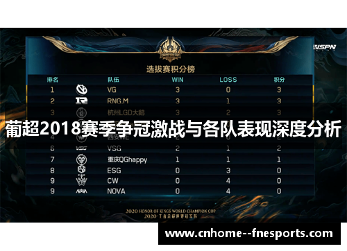 葡超2018赛季争冠激战与各队表现深度分析
