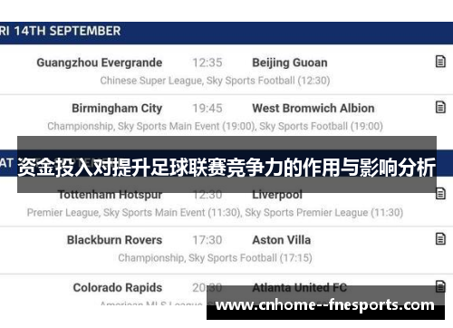 资金投入对提升足球联赛竞争力的作用与影响分析