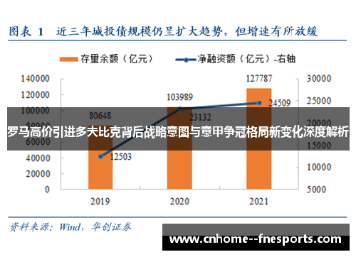 罗马高价引进多夫比克背后战略意图与意甲争冠格局新变化深度解析